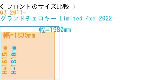 #Q3 2011- + グランドチェロキー Limited 4xe 2022-